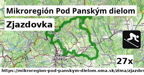 Zjazdovka, Mikroregión Pod Panským dielom