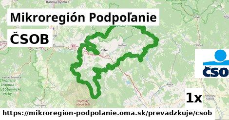 ČSOB, Mikroregión Podpoľanie