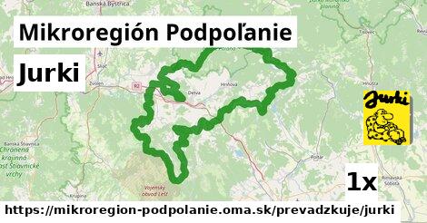 Jurki, Mikroregión Podpoľanie