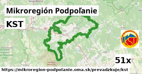 KST v Mikroregión Podpoľanie