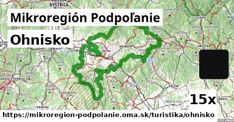 Ohnisko, Mikroregión Podpoľanie