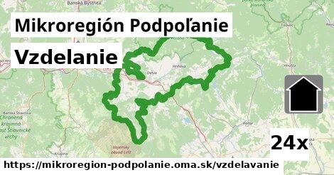 vzdelanie v Mikroregión Podpoľanie