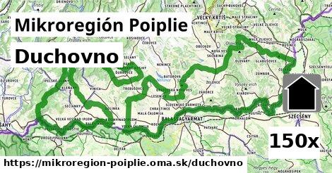 duchovno v Mikroregión Poiplie