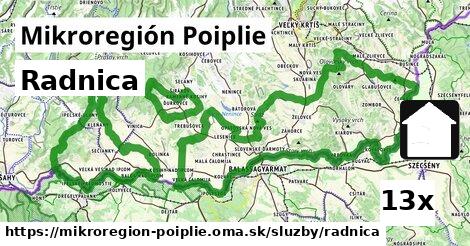 Radnica, Mikroregión Poiplie