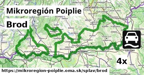 Brod, Mikroregión Poiplie