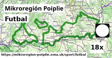 futbal v Mikroregión Poiplie