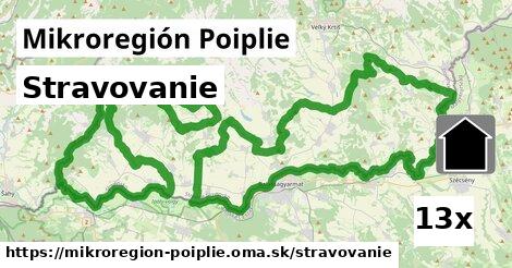 stravovanie v Mikroregión Poiplie