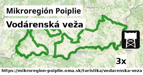 Vodárenská veža, Mikroregión Poiplie