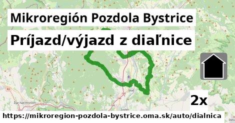 Príjazd/výjazd z diaľnice, Mikroregión Pozdola Bystrice