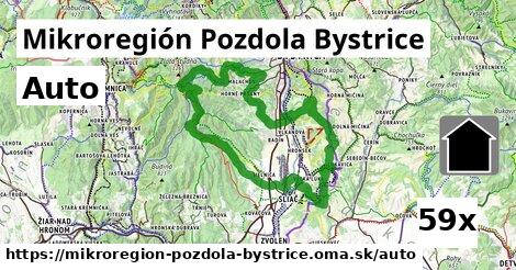 auto v Mikroregión Pozdola Bystrice