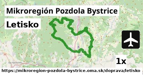 Letisko, Mikroregión Pozdola Bystrice