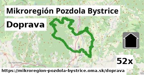 doprava v Mikroregión Pozdola Bystrice