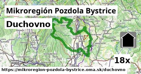 duchovno v Mikroregión Pozdola Bystrice