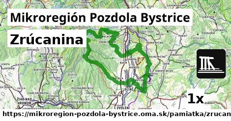 Zrúcanina, Mikroregión Pozdola Bystrice