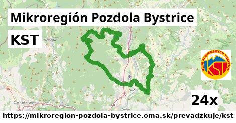 KST, Mikroregión Pozdola Bystrice