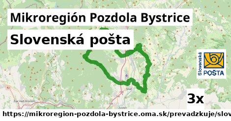 Slovenská pošta, Mikroregión Pozdola Bystrice