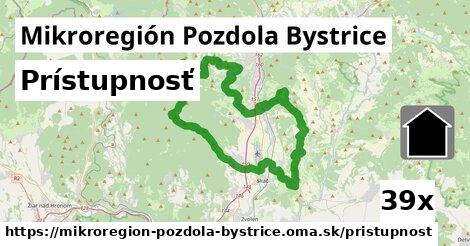 prístupnosť v Mikroregión Pozdola Bystrice