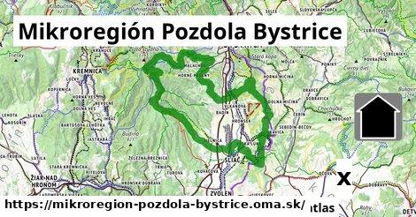 Reklama v Mikroregión Pozdola Bystrice