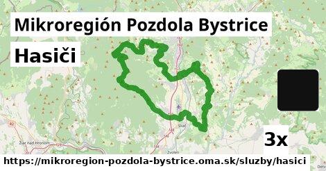 Hasiči, Mikroregión Pozdola Bystrice