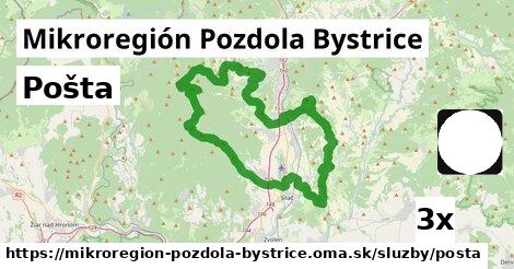 Pošta, Mikroregión Pozdola Bystrice