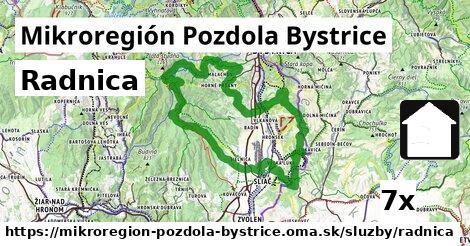 Radnica, Mikroregión Pozdola Bystrice