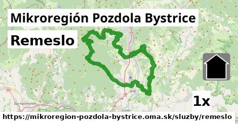 Remeslo, Mikroregión Pozdola Bystrice