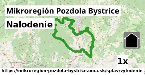 Nalodenie, Mikroregión Pozdola Bystrice