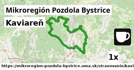 Kaviareň, Mikroregión Pozdola Bystrice