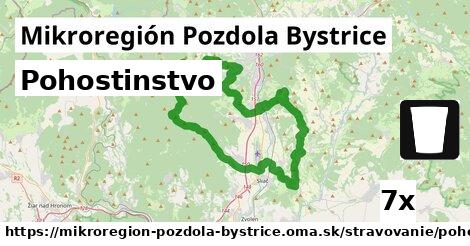 Pohostinstvo, Mikroregión Pozdola Bystrice