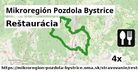 Reštaurácia, Mikroregión Pozdola Bystrice