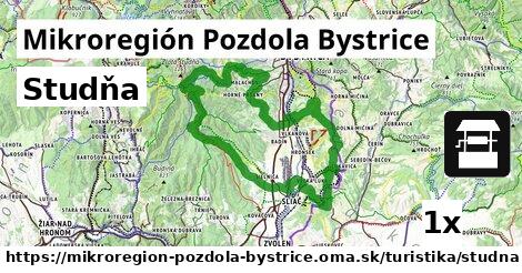Studňa, Mikroregión Pozdola Bystrice