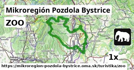 ZOO, Mikroregión Pozdola Bystrice