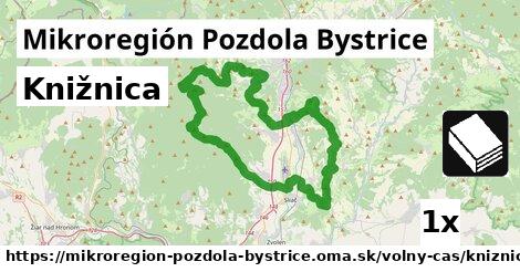 Knižnica, Mikroregión Pozdola Bystrice