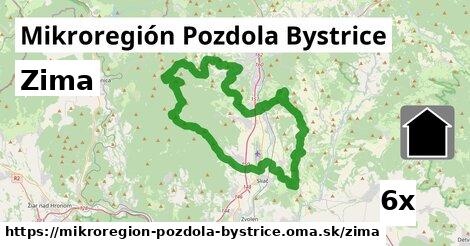 zima v Mikroregión Pozdola Bystrice