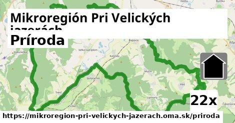 príroda v Mikroregión Pri Velických jazerách