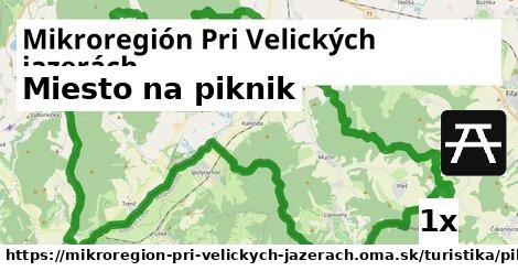 Miesto na piknik, Mikroregión Pri Velických jazerách