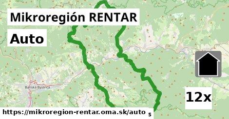 auto v Mikroregión RENTAR