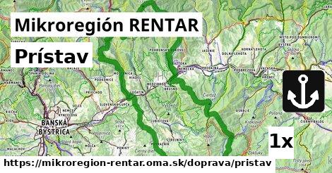 Prístav, Mikroregión RENTAR