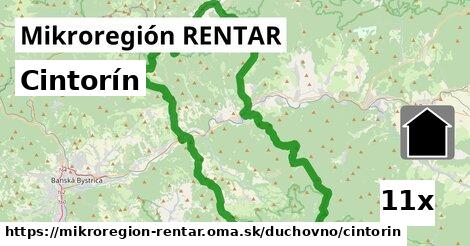 Cintorín, Mikroregión RENTAR