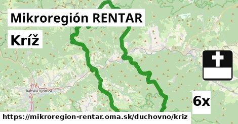 Kríž, Mikroregión RENTAR