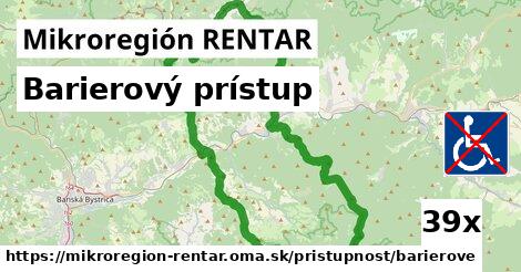 Barierový prístup, Mikroregión RENTAR