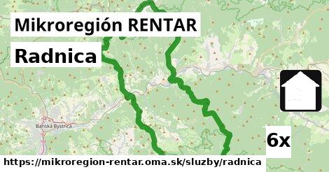 Radnica, Mikroregión RENTAR