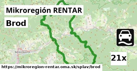 Brod, Mikroregión RENTAR