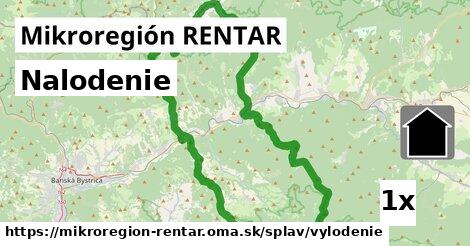 Nalodenie, Mikroregión RENTAR