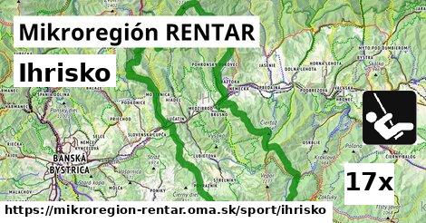 Ihrisko, Mikroregión RENTAR