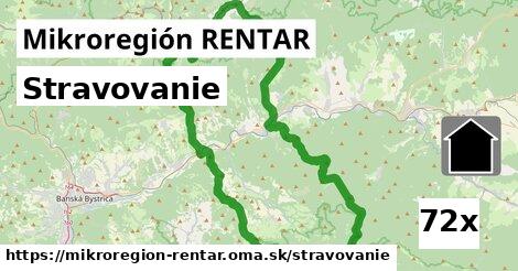 stravovanie v Mikroregión RENTAR