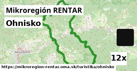 Ohnisko, Mikroregión RENTAR