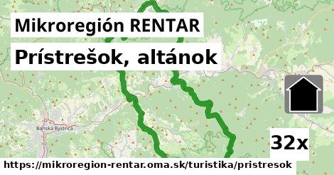 Prístrešok, altánok, Mikroregión RENTAR