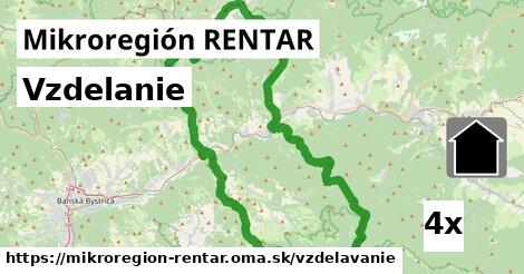 vzdelanie v Mikroregión RENTAR