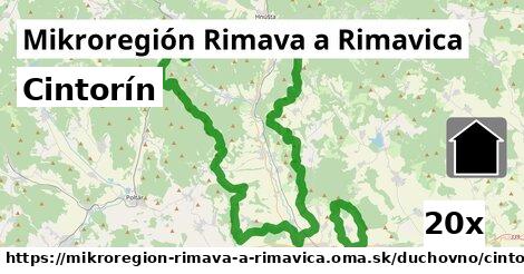 Cintorín, Mikroregión Rimava a Rimavica